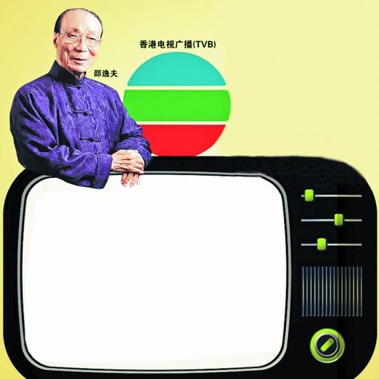 邵逸夫去世 曾被称为一代“娱乐之王”