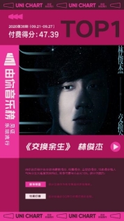 连续两周斩获由你音乐榜付费NO.1,林俊杰新曲《交换余生》人气飙升