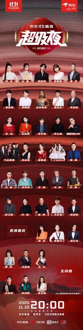 豪华明星阵容引爆全网,京东11.11直播超级夜的幕后同样精彩
