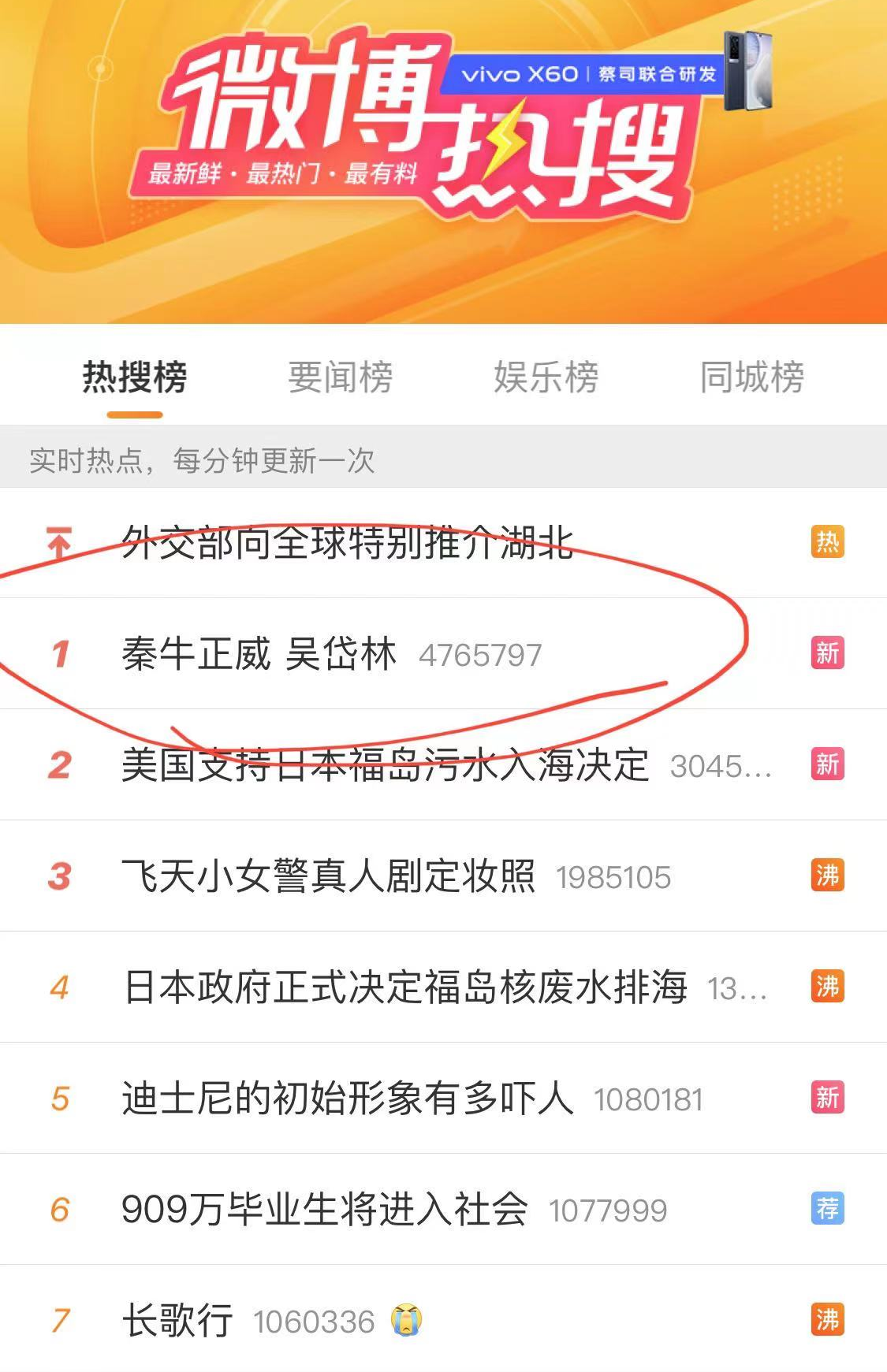 帮大家扒一扒与小花秦牛正威一起上热搜的吴岱林到底是谁?
