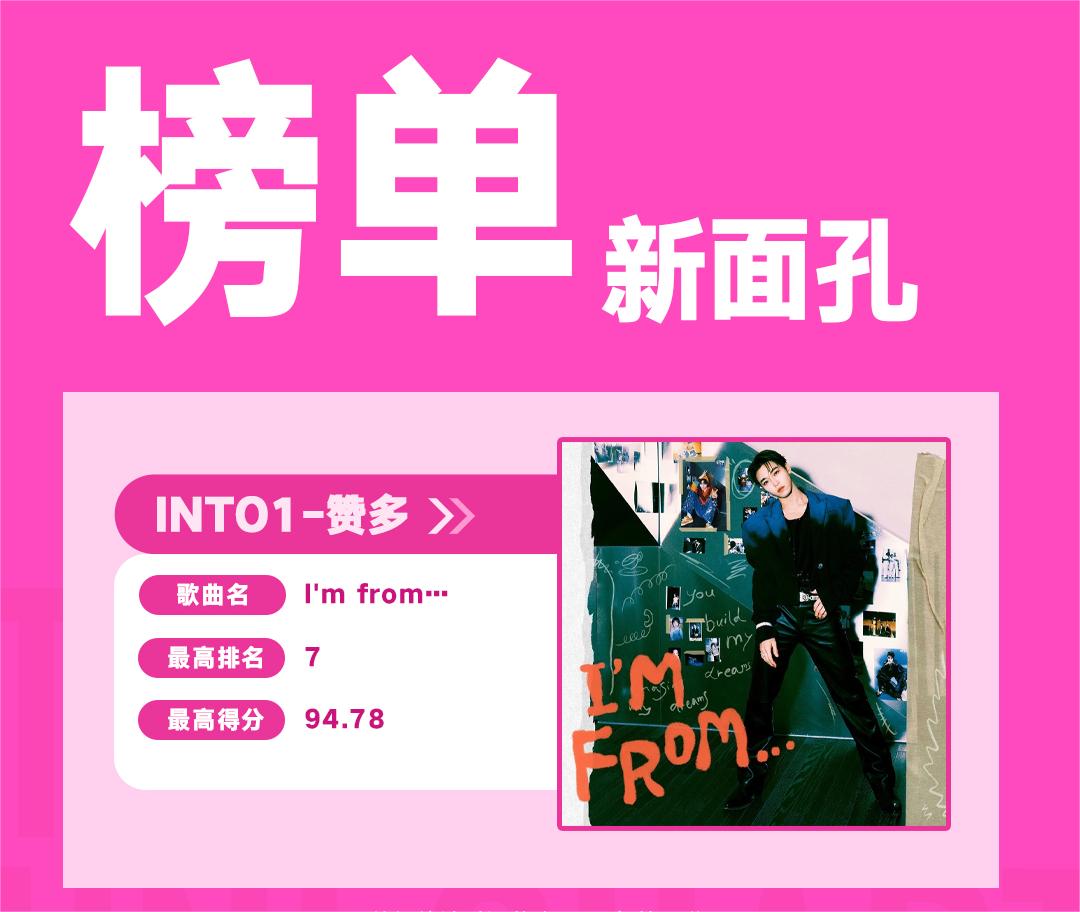 腾讯音乐由你榜11月回顾，周深拿下三期冠军，周杰伦获月度最佳表现专辑