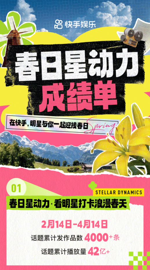 快手联动群星发起“春日星动力” 话题播放超42亿