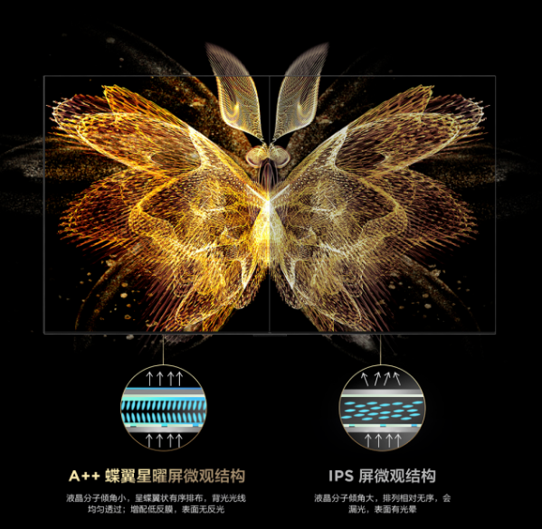 先买TCL Q10G Pro,再选TCL Q10H,为什么就认定这个品牌了呢?