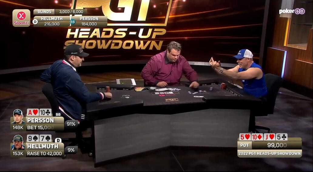 巨搞笑!丹牛百倍奉还「中指哥」大胜单挑赛Daniel Negreanu
