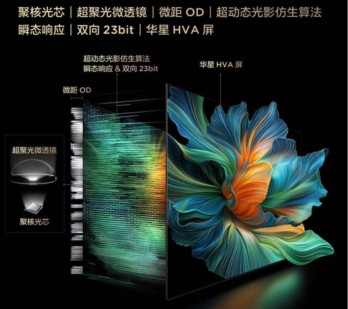 TCL C11K灵悉QD-Mini LED电视:极致视听书写中国家庭娱乐新篇章
