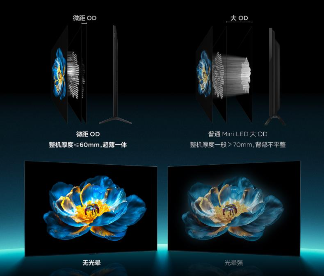 TCL C11K灵悉QD-Mini LED电视:极致视听书写中国家庭娱乐新篇章
